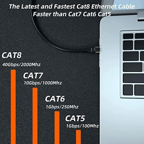 Cable Ethernet Cat 8 24 m 40 Gbps con conectores dorados