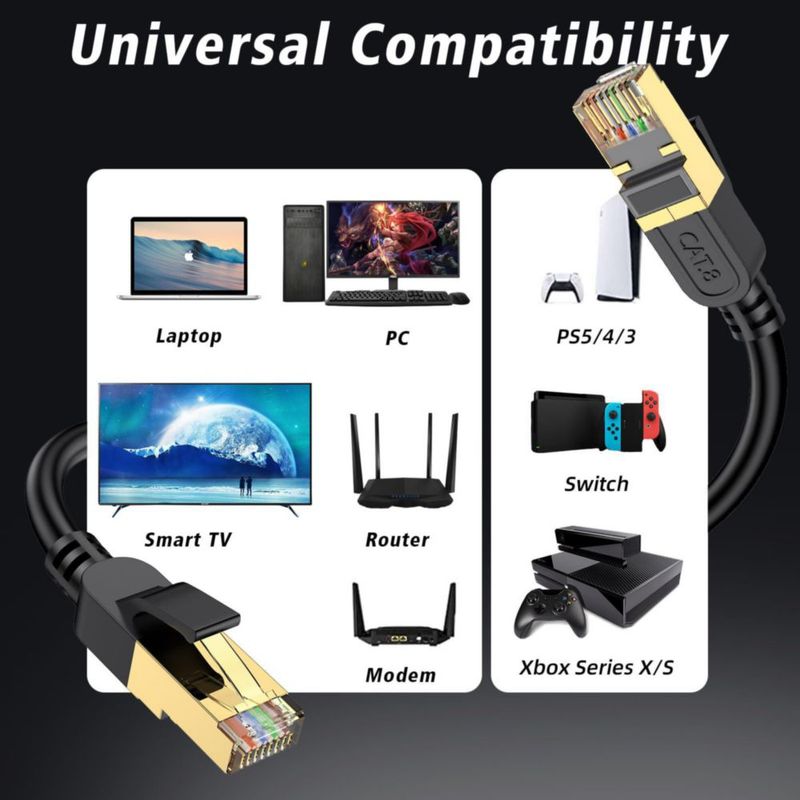 Cable Ethernet Cat 8 24 m 40 Gbps con conectores dorados