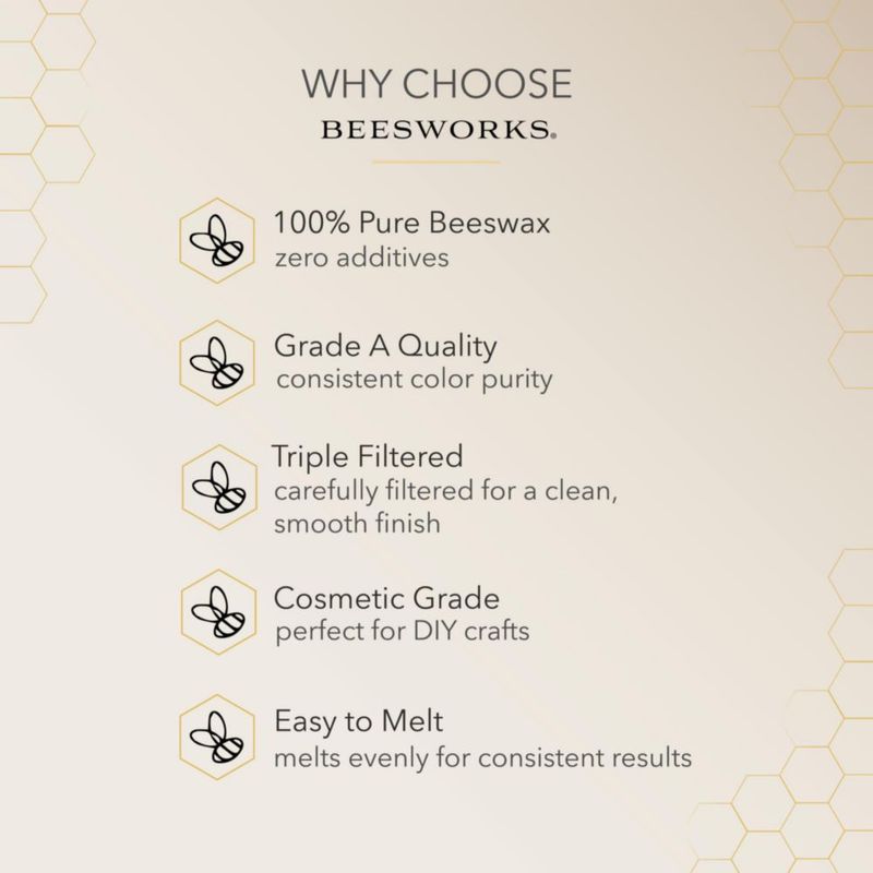 Perlas de cera de abejas amarilla BEESWORKS 125 kg Grado cosmético