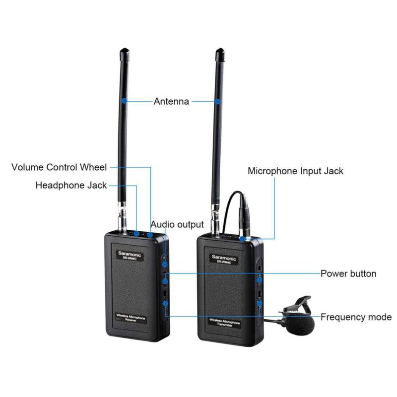Micrófono Saramonic SR‑WM4C Sistema Inalámbrico VHF de Solapa