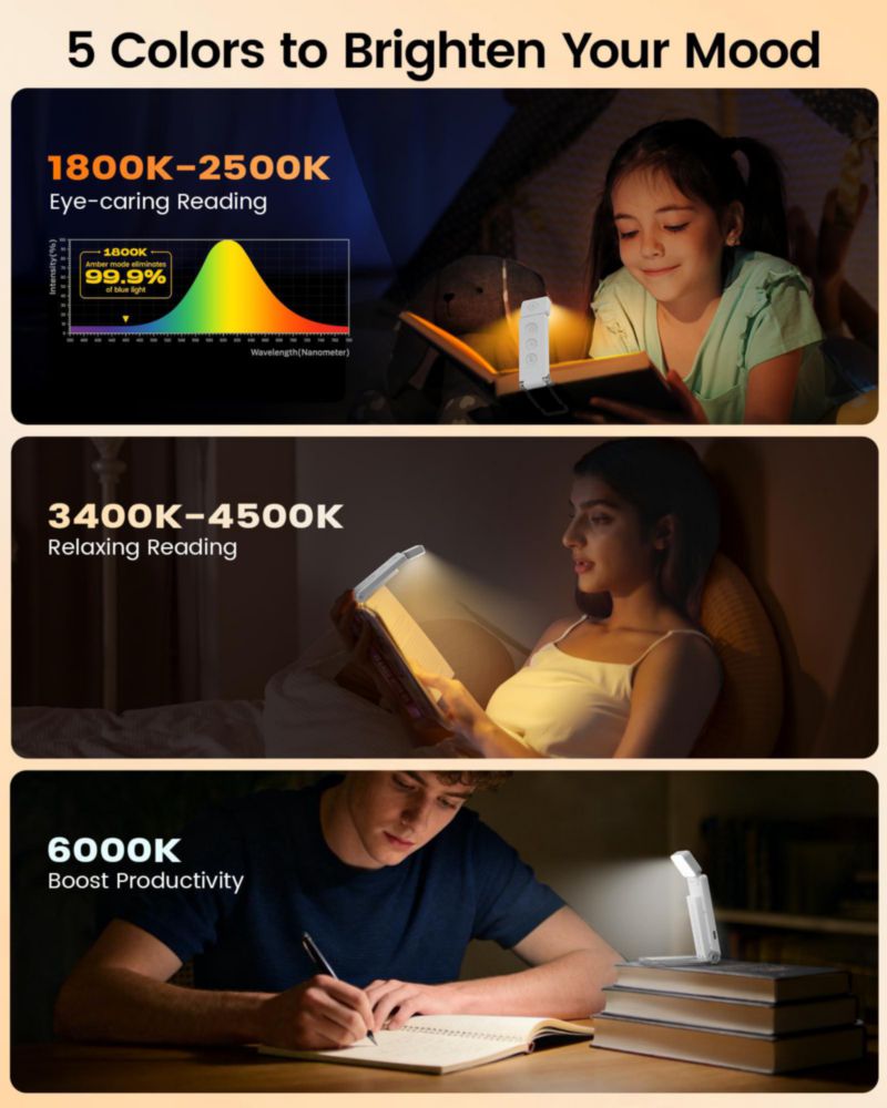 Lámpara de Lectura Glocusent 12 LED Recargable 100 h