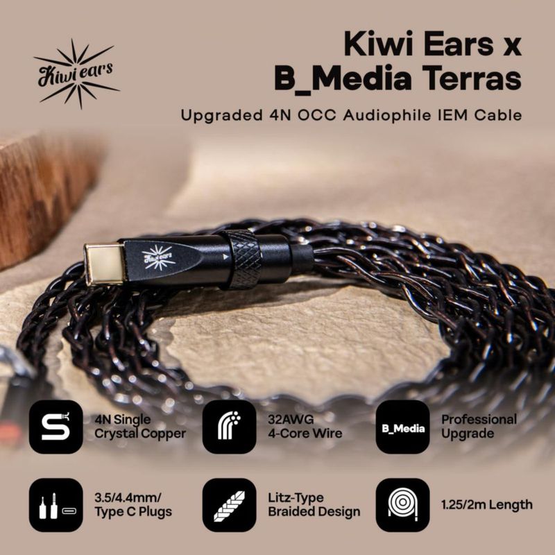 Cable IEM Linsoul 125 m/2 m 35 mm/44 mm/USB‑C