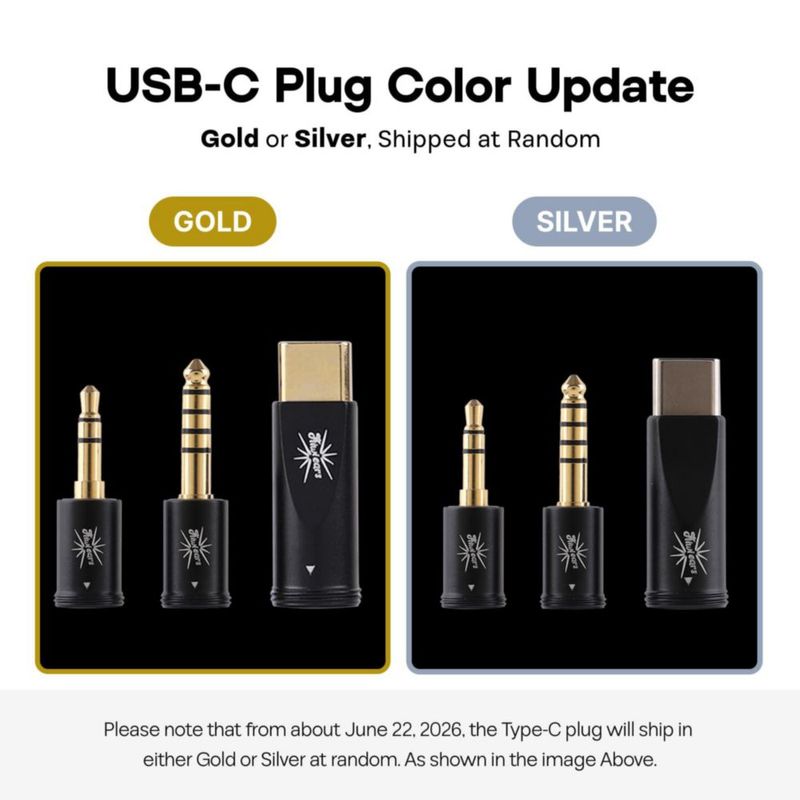 Cable IEM Linsoul 125 m/2 m 35 mm/44 mm/USB‑C