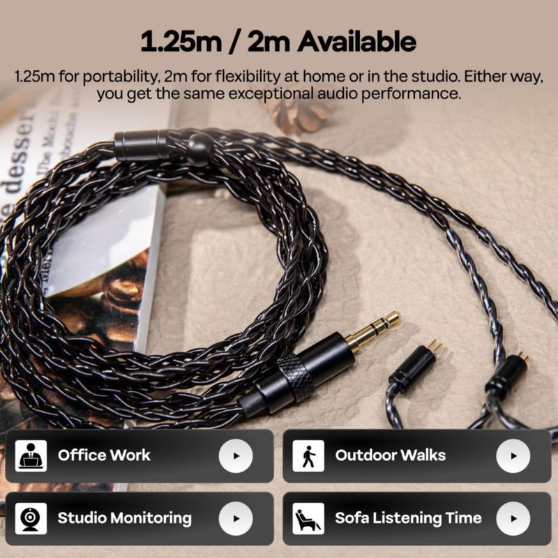 Cable IEM Linsoul 125 m/2 m 35 mm/44 mm/USB‑C