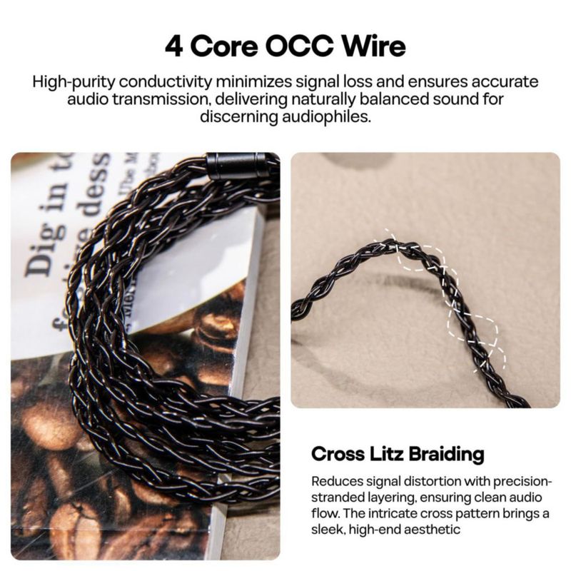 Cable IEM Linsoul 125 m/2 m 35 mm/44 mm/USB‑C