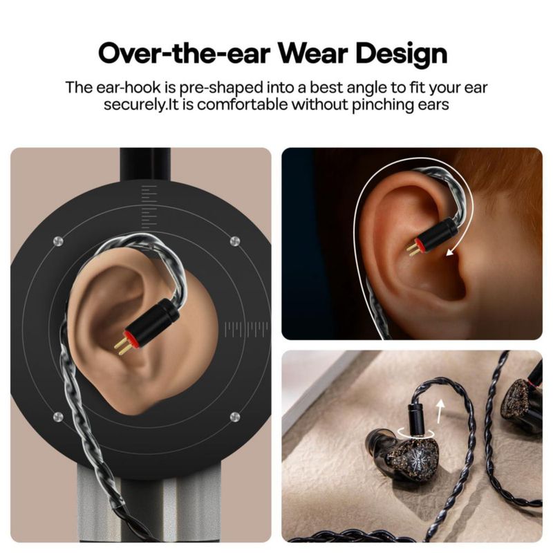 Cable IEM Linsoul 125 m/2 m 35 mm/44 mm/USB‑C