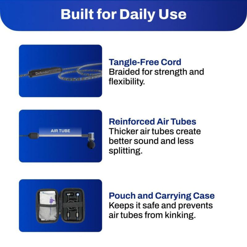 Auriculares DefenderShield Air Tube con Cable USB-C
