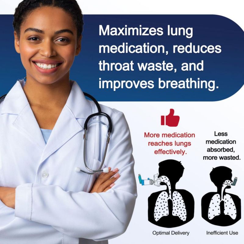 Espaciador para inhalador Clinivox con máscara de silicona antiestática