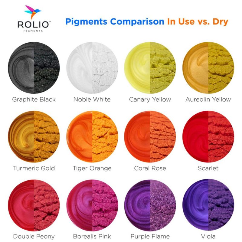 Polvo de mica Rolio 12 frascos de 10 g – Atardecer tropical