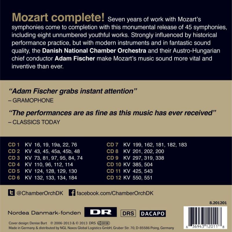 ABIS_MUSIC Zach Top 45 Sinfonías de Mozart