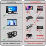Cable DP a HDMI Mindorlen 18 m 4K 60 Hz Negro