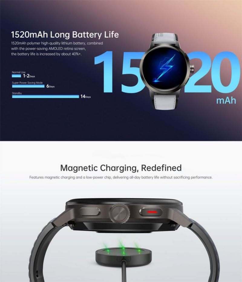 Reloj Inteligente Rainbuvvy SL8541E 175" AMOLED 4G GPS