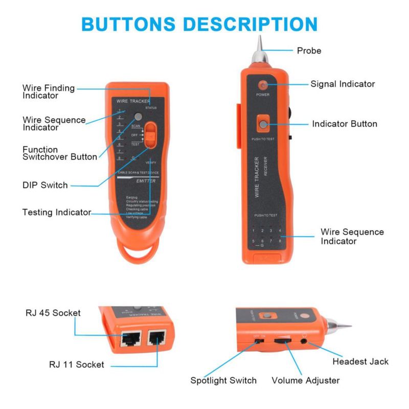 Kit probador de cables de red Goeco RJ11/RJ45 naranja