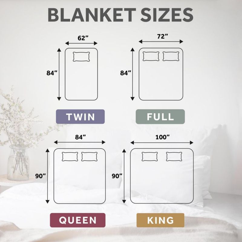 Manta térmica eléctrica Sunbeam Royal Ultra Fleece Twin