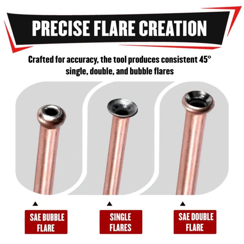 Kit de Flare YIYITOOLS SAE 45° Burbuja/Doble