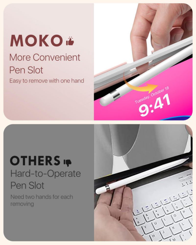 Funda con teclado MoKo para iPad 11/10.9" 2025/2022 en oro rosa