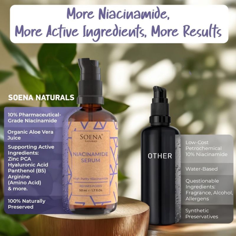 Suero Soena Niacinamida 50 ml Ácido Hialurónico y Vitamina C