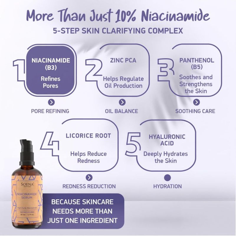 Suero Soena Niacinamida 50 ml Ácido Hialurónico y Vitamina C