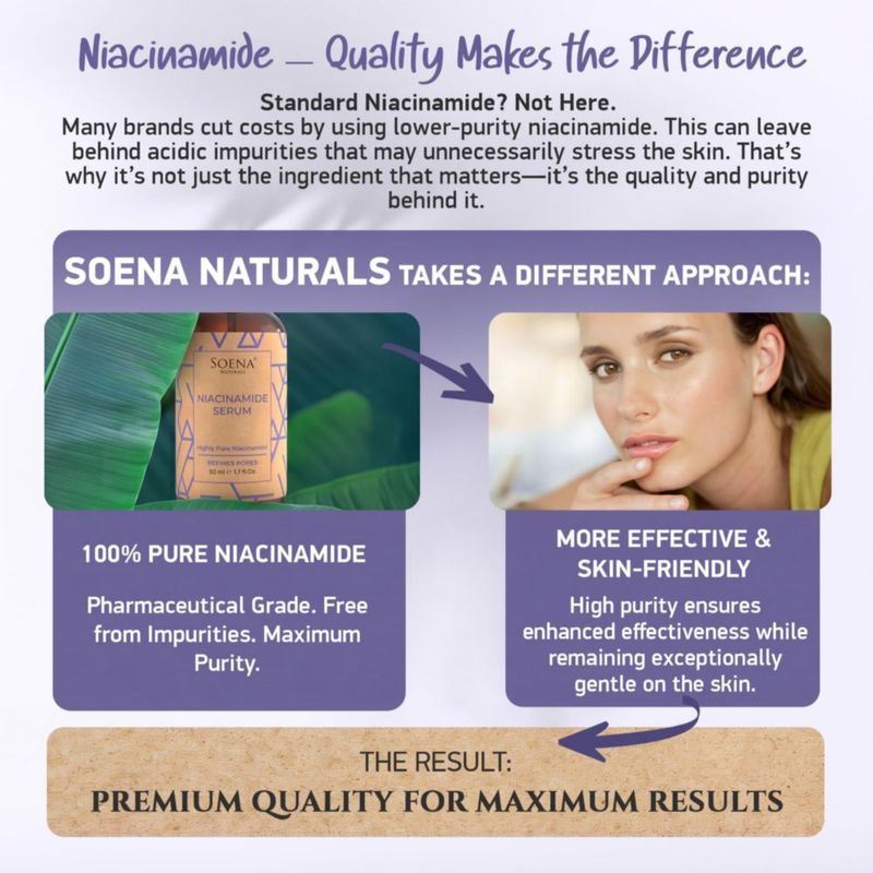 Suero Soena Niacinamida 50 ml Ácido Hialurónico y Vitamina C