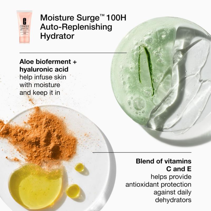 Set de Regalo Clinique Moisture Surge & All About Eyes