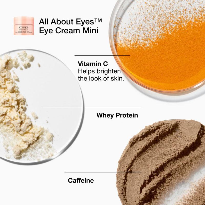 Set de Regalo Clinique Moisture Surge & All About Eyes