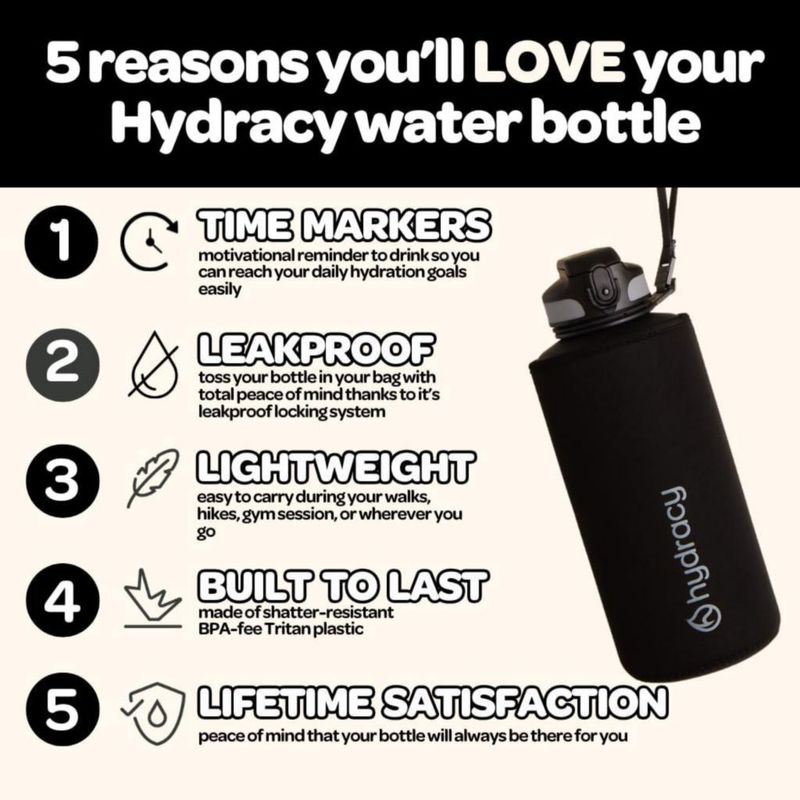 Botella Hydracy 2 L Tritan libre de BPA y a prueba de fugas