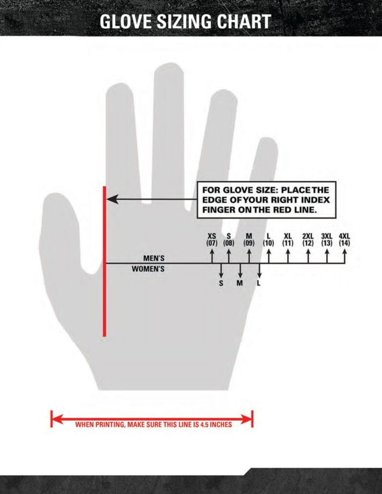 Guantes Ansell RINGERS R-307 TPR talla S (1 par)