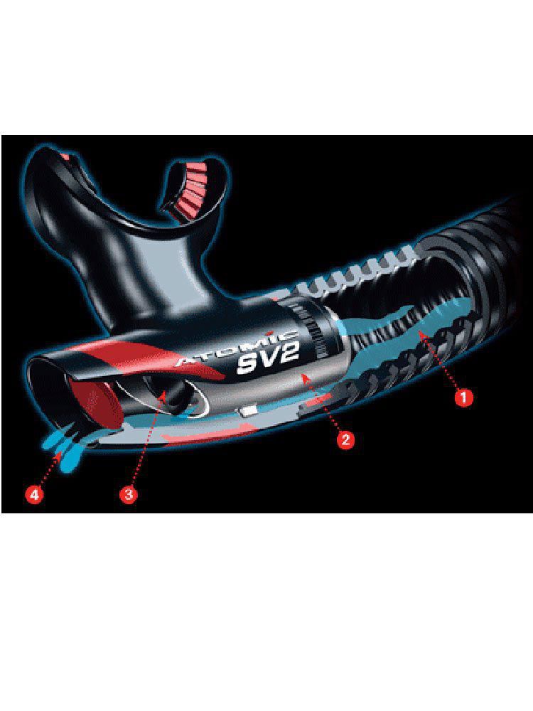 Snorkel Atomic Aquatics SV2 Flex Negro/Rojo