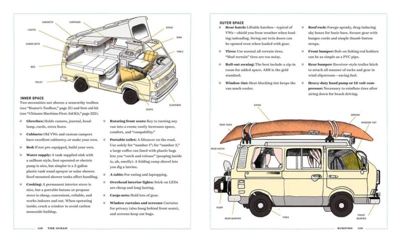 Libro Chronicle Books – Manual del Océano
