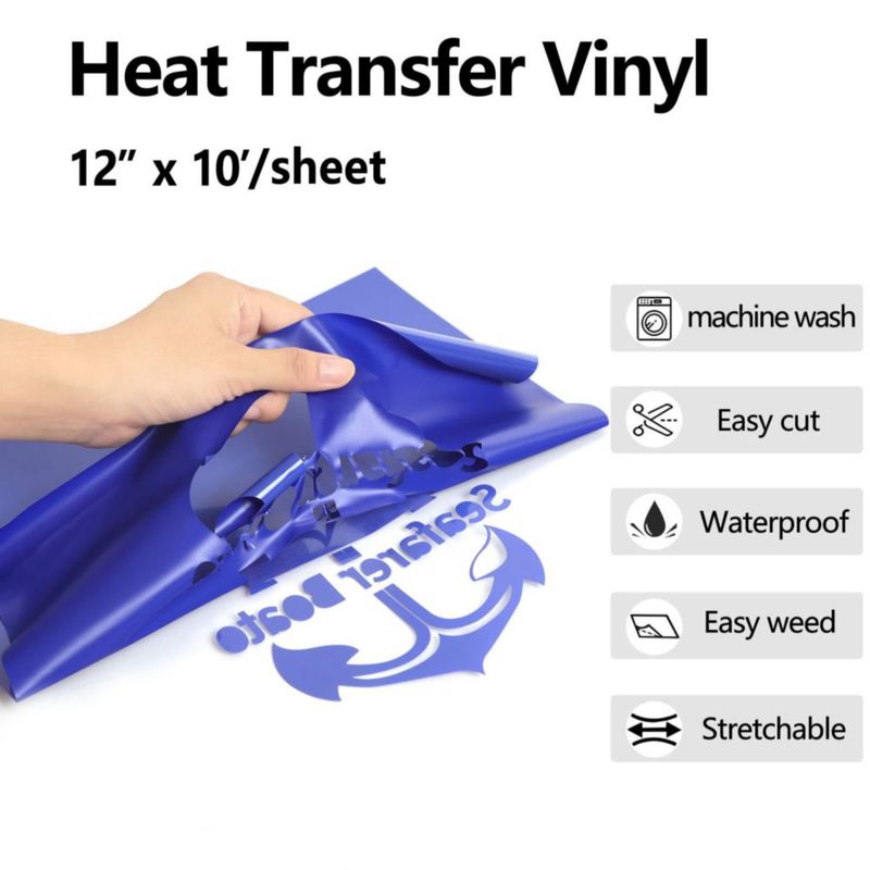 Vinilo de Transferencia Térmica RENLI·TONG 30 cm x 3 m Azul Real
