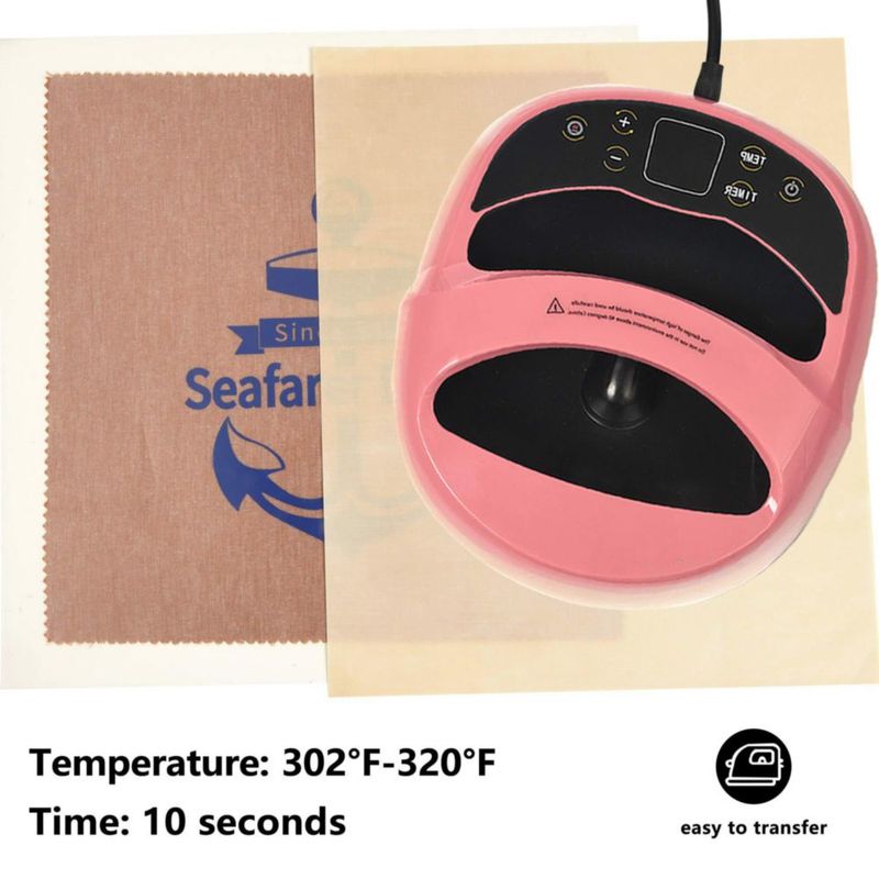 Vinilo de Transferencia Térmica RENLI·TONG 30 cm x 3 m Azul Real