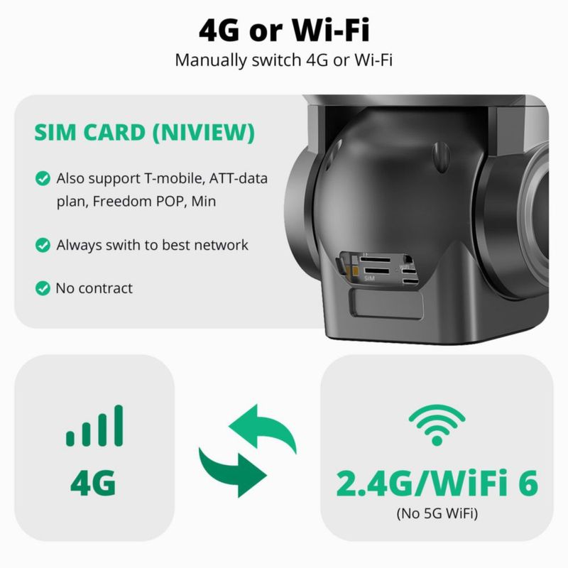 Cámara de Seguridad Dragon Touch 4K Inalámbrica con Panel Solar 4G/WiFi