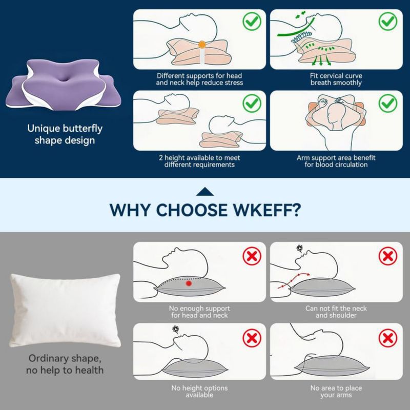 Almohada cervical WKEFF de espuma viscoelástica refrigerante 61 × 41 cm