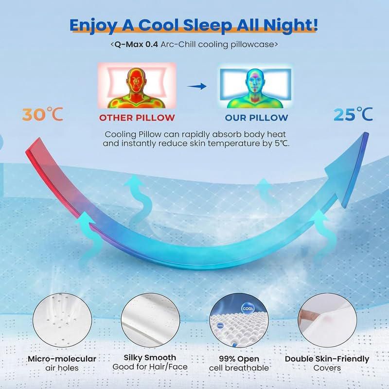 Almohada cervical WKEFF de espuma viscoelástica refrigerante 61 × 41 cm