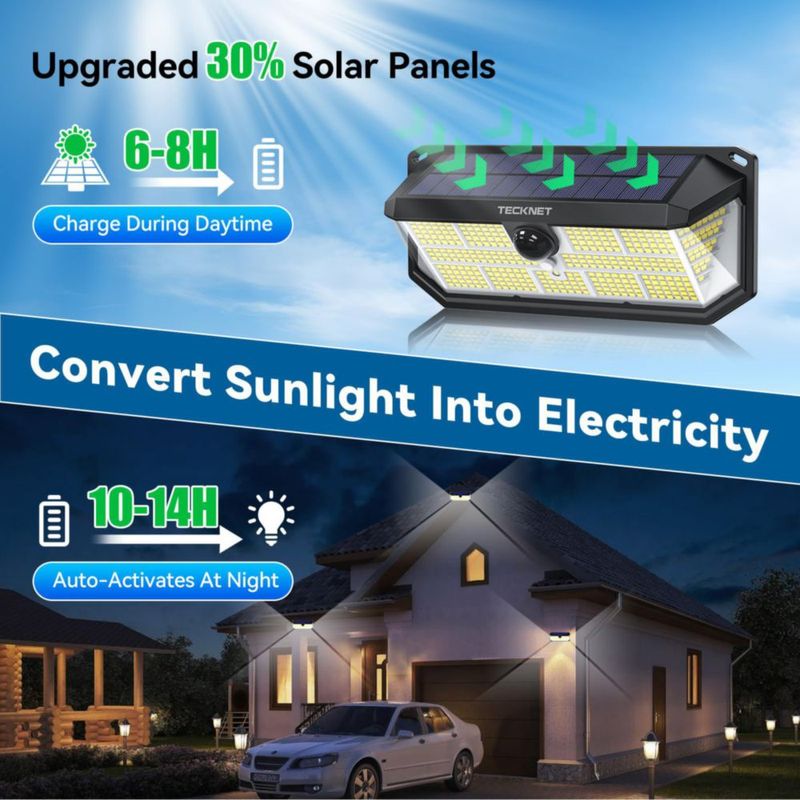 Luces Solares TECKNET 495 LED con Sensor de Movimiento e Impermeables