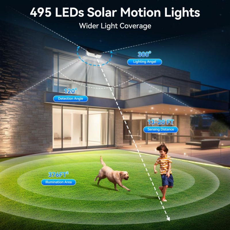 Luces Solares TECKNET 495 LED con Sensor de Movimiento e Impermeables