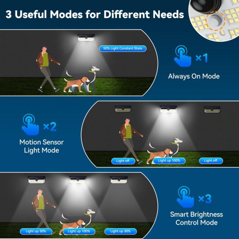 Luces Solares TECKNET 495 LED con Sensor de Movimiento e Impermeables