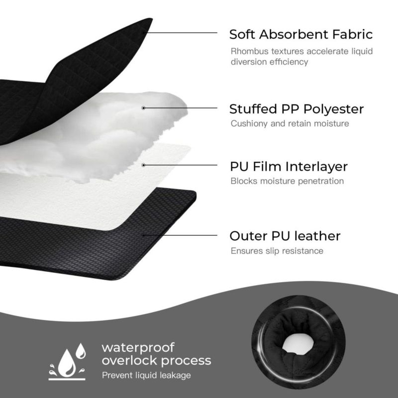 Cubierta Impermeable para Asiento de Coche MOMSYLA - Juego de 2