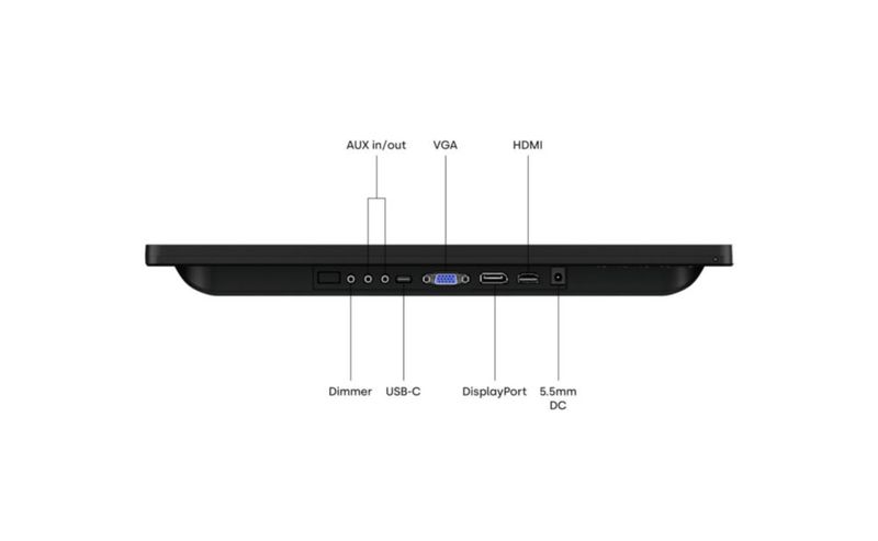 Monitor táctil Beetronics 38 cm Full HD 15TS7