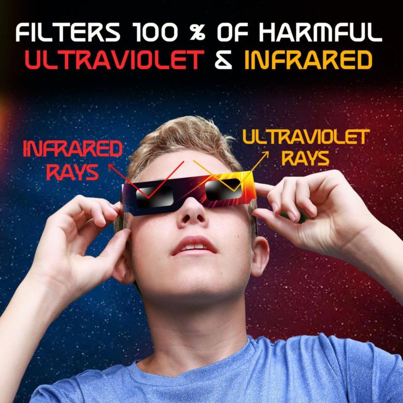 Gafas de Eclipse Solar Galaxium 25 unidades – Certificadas ISO 12312-2