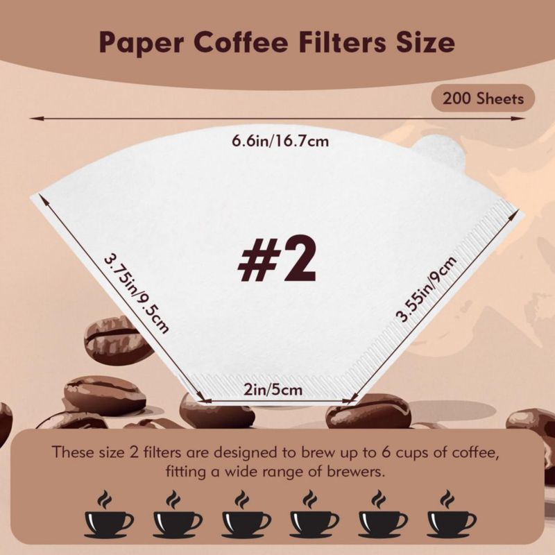 Filtros de café reroso #2 cónico 200 unidades blanco