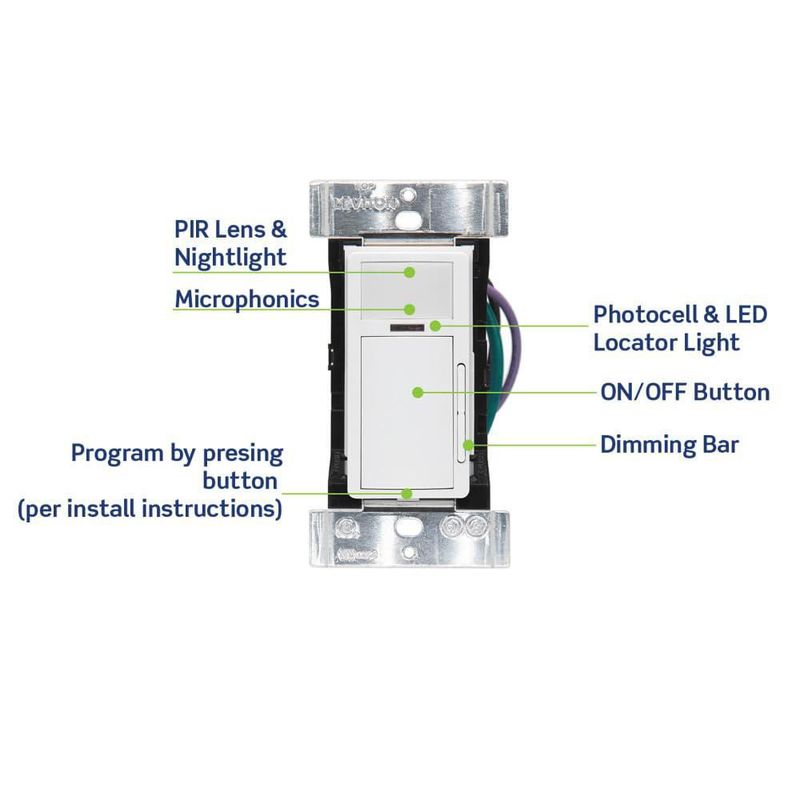Sensor de ocupación Leviton 120-277VAC blanco ODD10-IDW