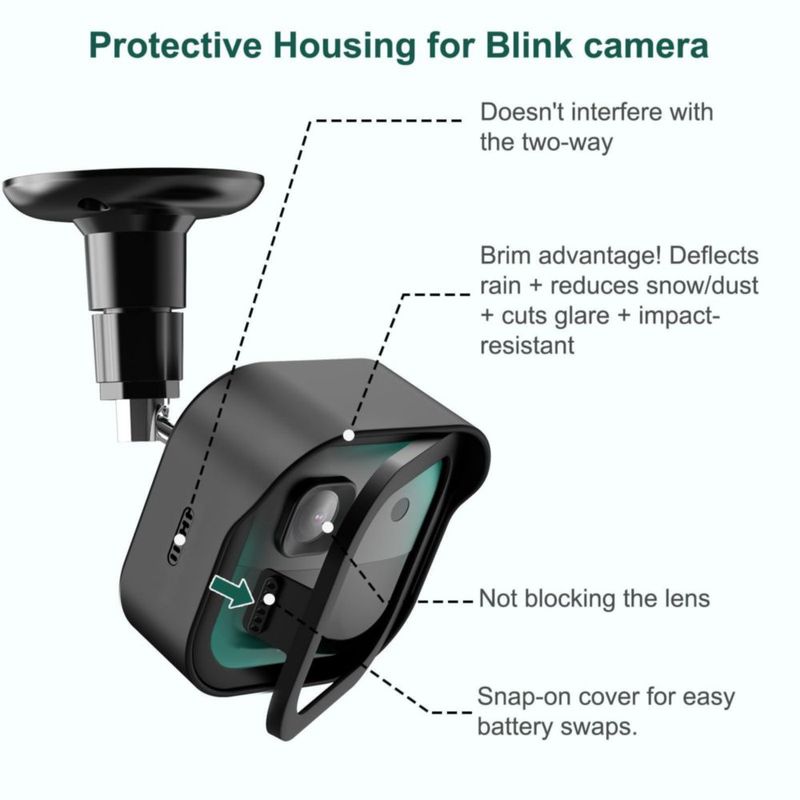 Soporte PEF Blink Outdoor 2K (paquete de 5) + Módulo Sync
