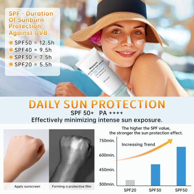 Protector solar mopayzer SPF 50 50 ml resistente al agua