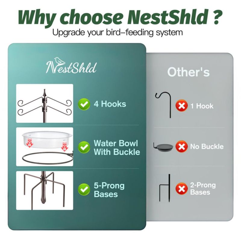 Alimentador para Pájaros NestShld 206 cm Poste de Metal con 4 Ganchos