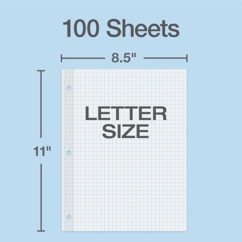 Papel cuadriculado Oxford 100 hojas 4x4