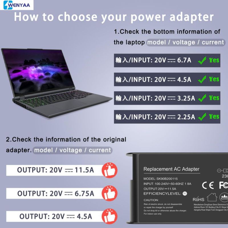 Cargador de portátil WENYAA 230W 100-240V Lenovo