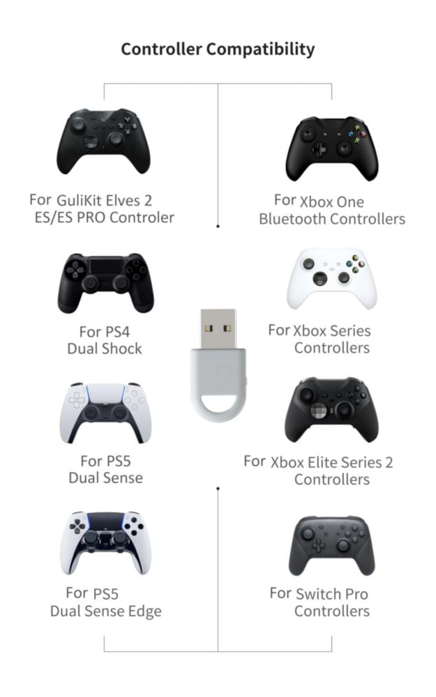 Adaptador inalámbrico GuliKit Xbox Series X|S Fast
