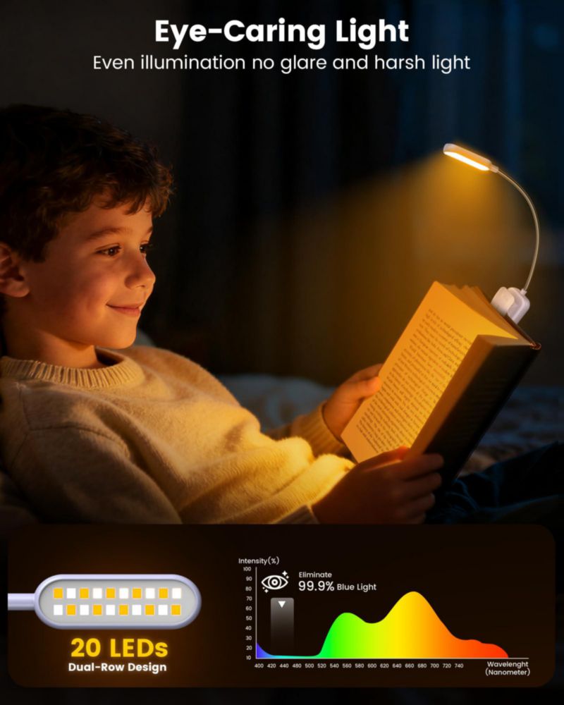 Luz de Lectura Glocusent 20 LED Recargable de 1200 mAh