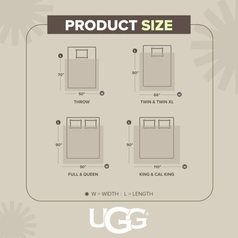 Manta UGG Whitecap Queen 228 cm x 228 cm Color Blanco